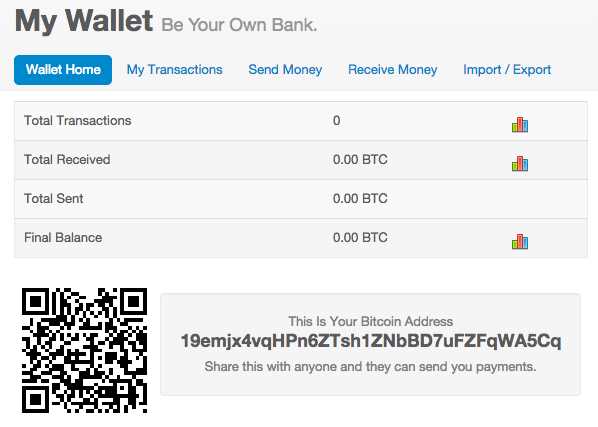 How Does a Bitcoin Wallet Address Work?