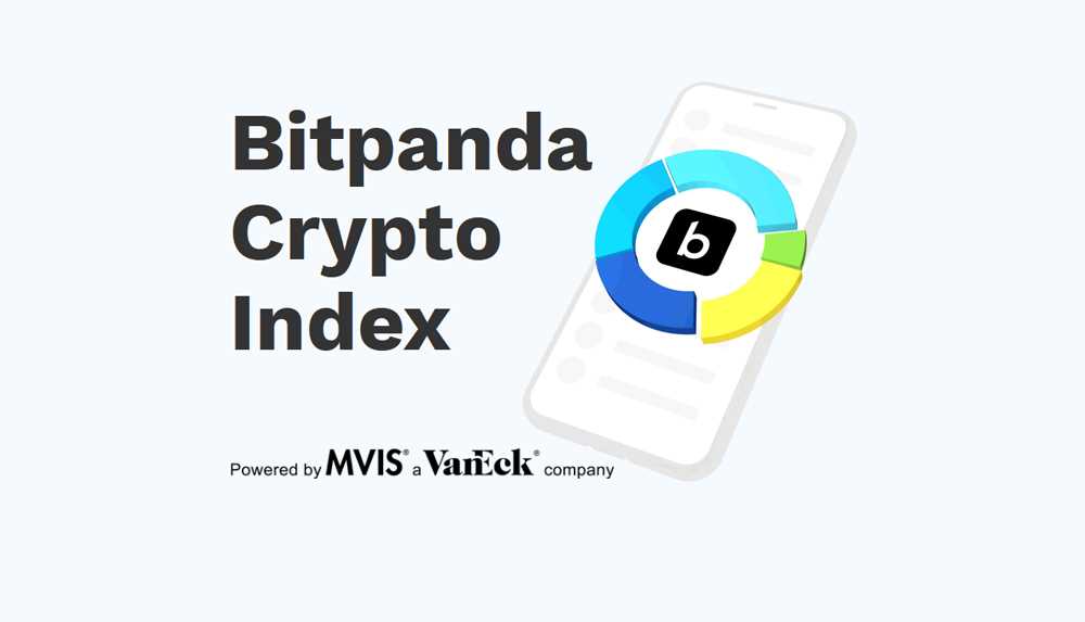 Bitpanda crypto index