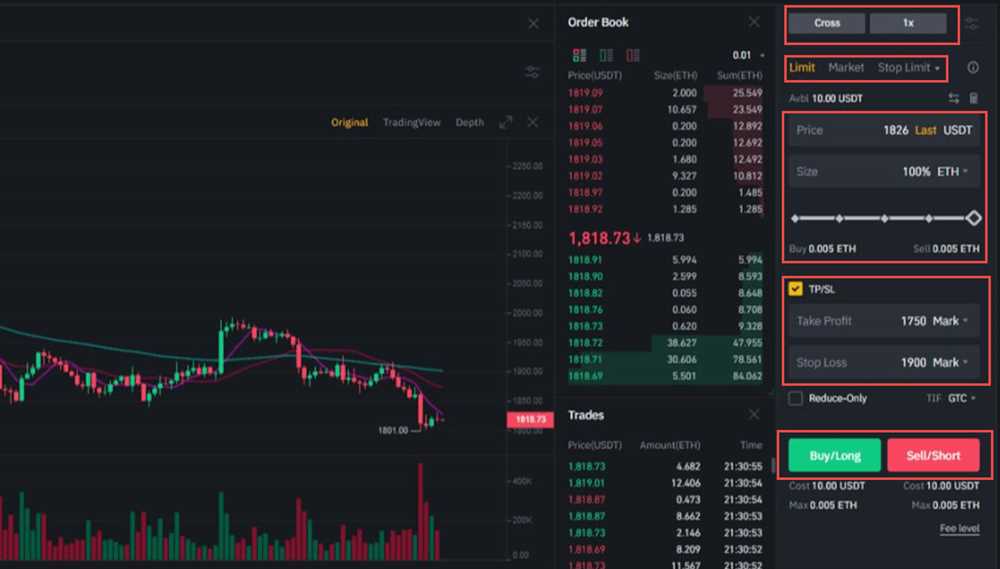 Can you short crypto on binance