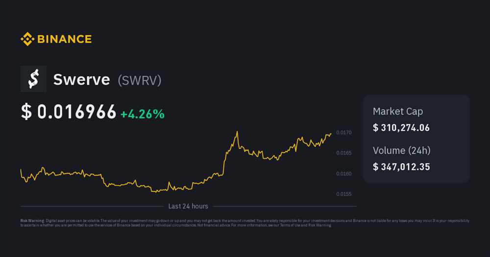 Introducing Swerve Crypto