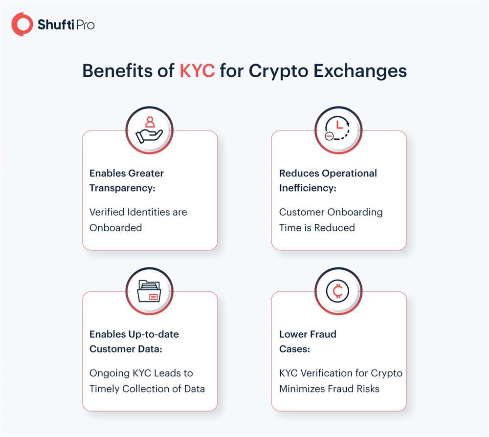 The Benefits and Significance of KYC Verification in Cryptocurrencies